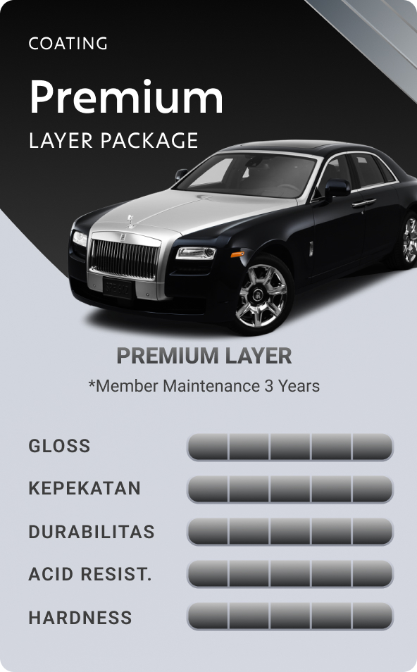paket coating premium layer